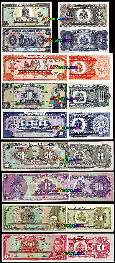 haitian currency