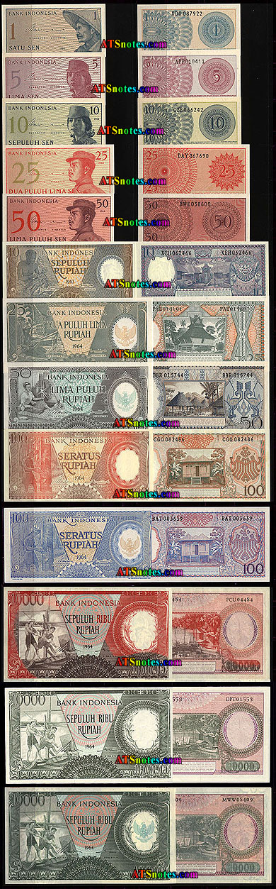 and Indonesian currency