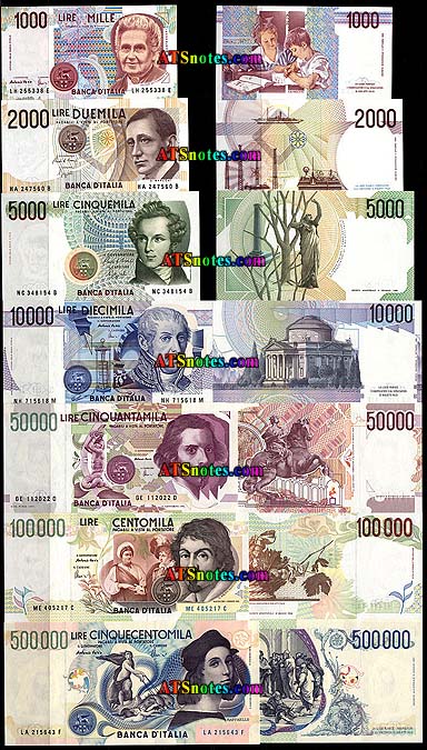 Italy banknotes  Italy paper money catalog and Italian currency history