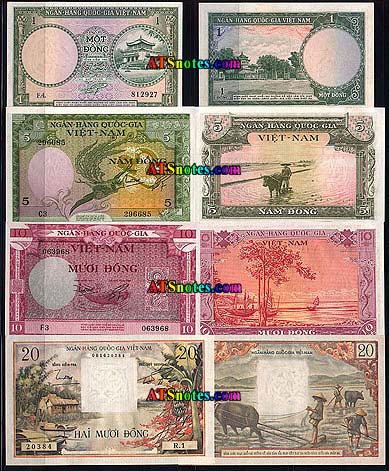 Currency vietnam