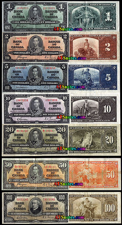 Canada banknotes Canada paper money catalog and Canadian