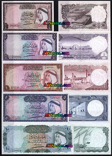 Currency kuwait Kuwaiti dinar
