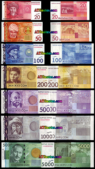 Российские рубли в сомы. Валюта Кыргызстана купюры 100 сом. Валюта Кыргызстана купюры 20 сом. Национальная валюта Киргизии. Киргизские деньги бумажные.
