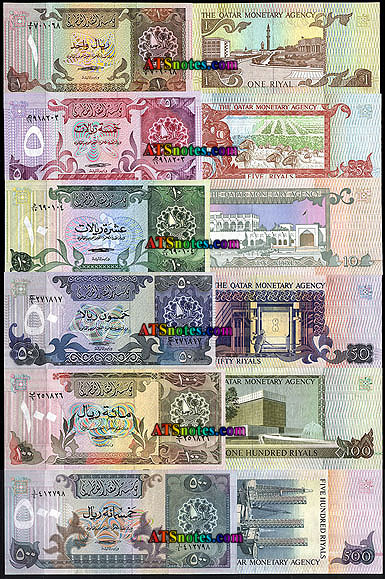 In india currency qatar Money Exchange