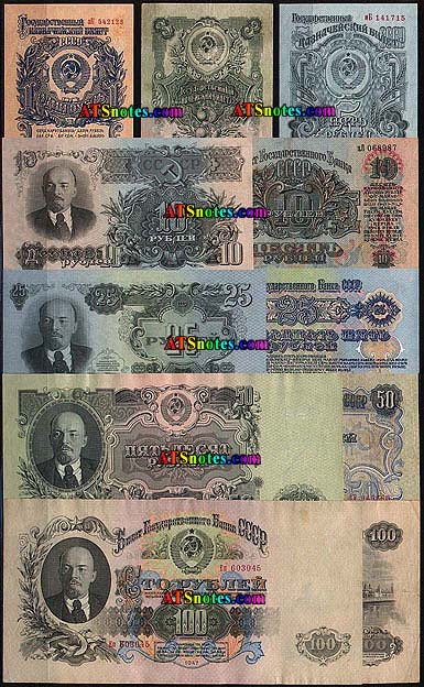 The History of Banknotes In Russia – Banknote World